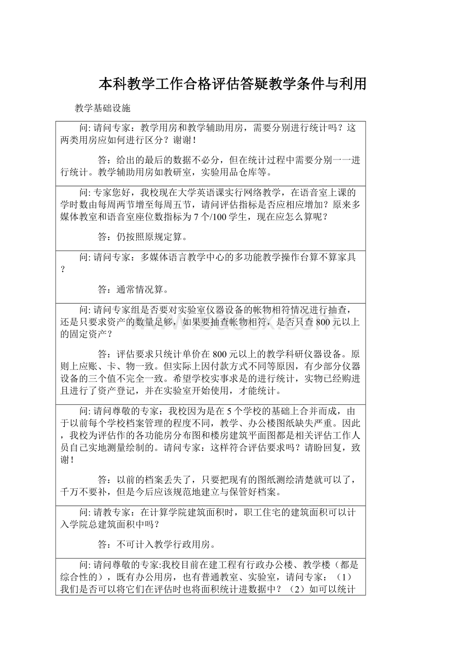 本科教学工作合格评估答疑教学条件与利用文档格式.docx