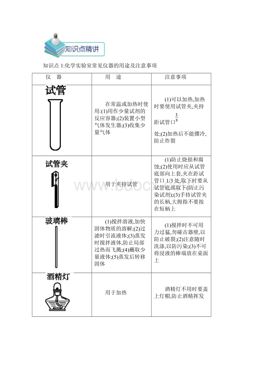 化学人教版九年级上册化学仪器的使用注意事项.docx_第2页