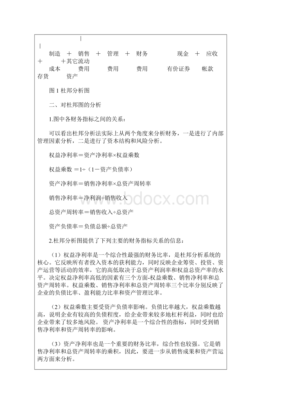 杜邦分析法的的基本思路Word下载.docx_第2页