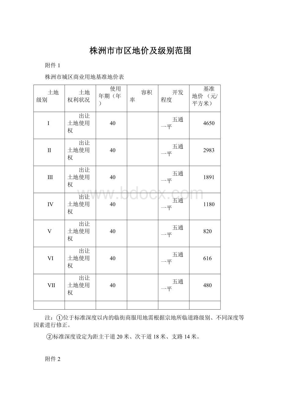 株洲市市区地价及级别范围.docx_第1页