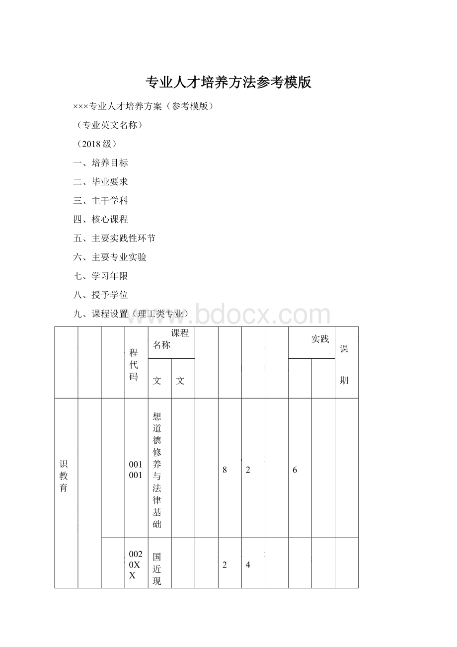 专业人才培养方法参考模版.docx_第1页