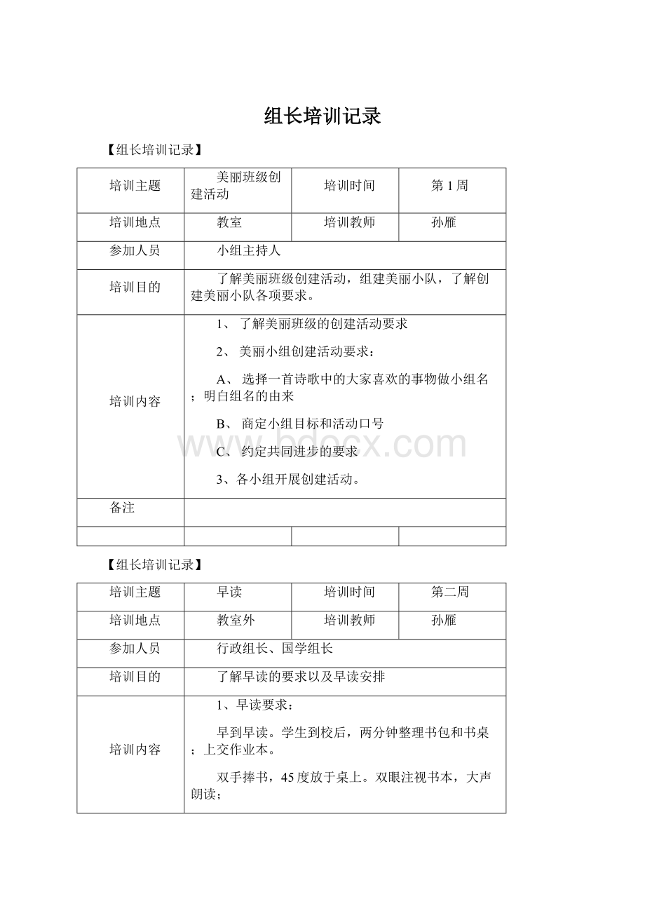 组长培训记录Word格式文档下载.docx