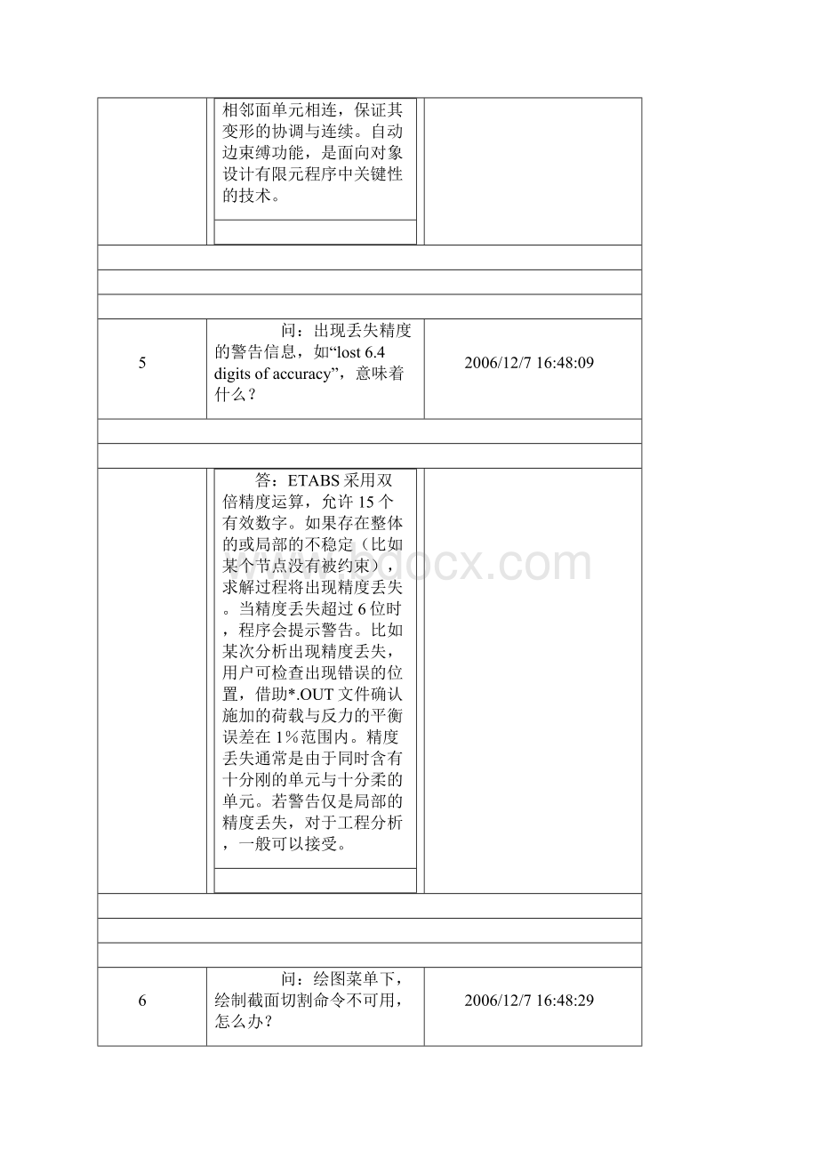 sap常见83问题.docx_第3页