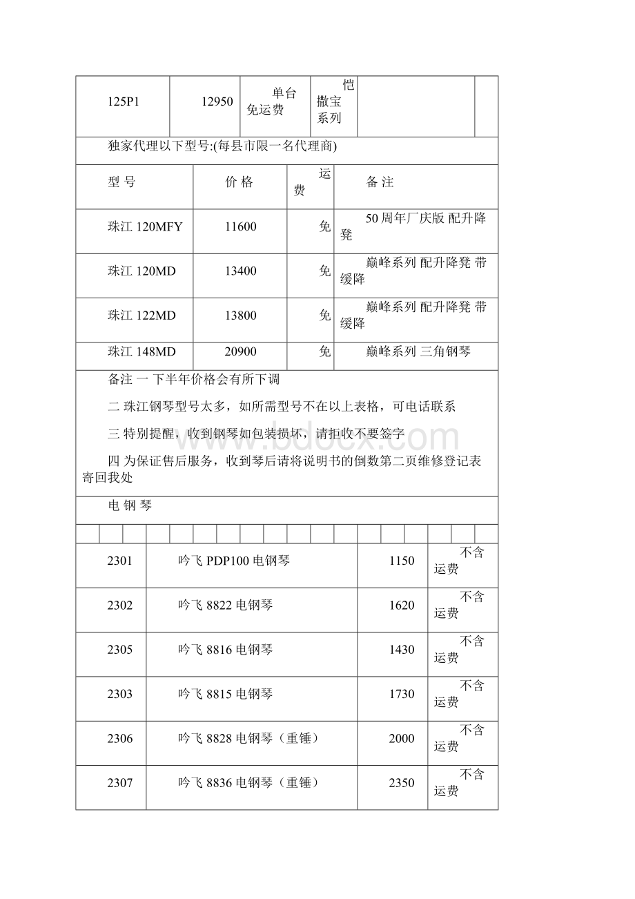 sdWord格式文档下载.docx_第2页