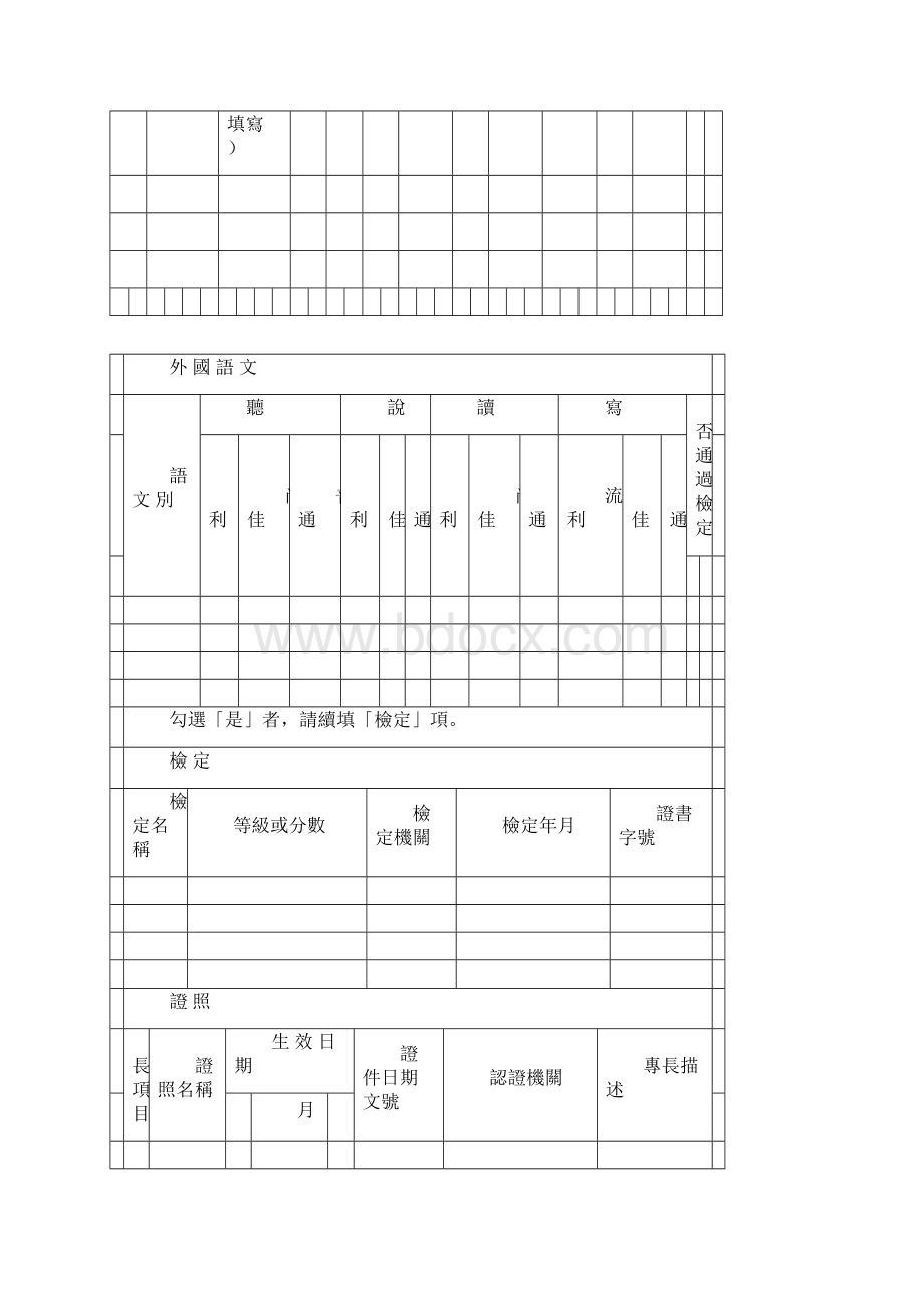 国立台湾大学约用工作人员履历表姓名英文姓名.docx_第3页