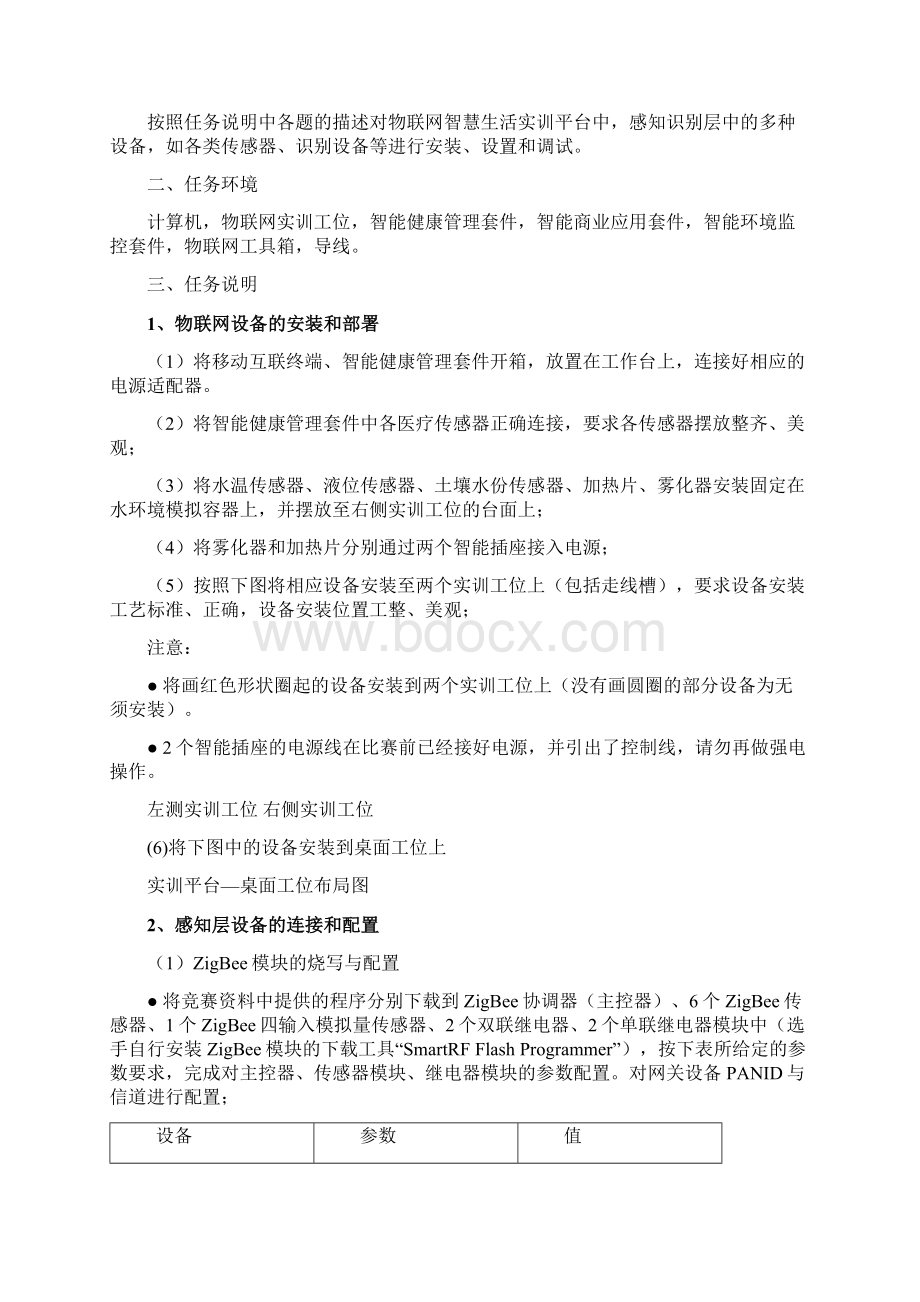 物联网技术应用与维护A卷 1Word文件下载.docx_第3页