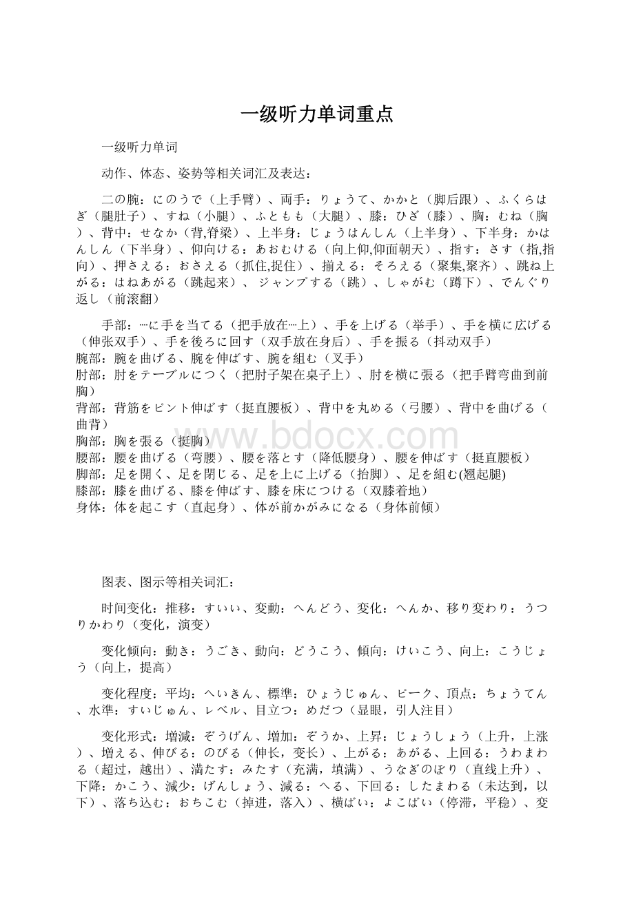 一级听力单词重点Word文档格式.docx