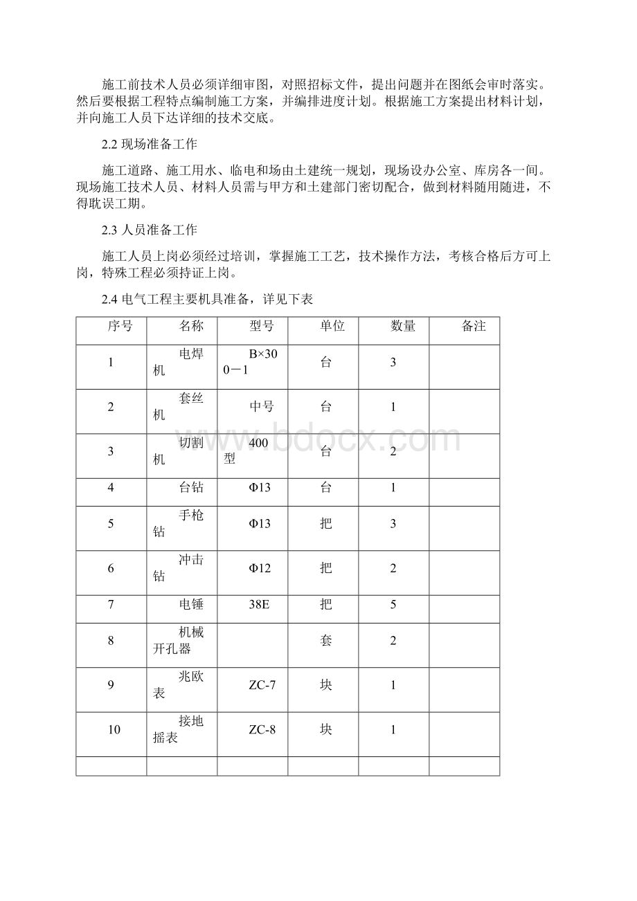 宿舍楼电气施工组织设计Word格式.docx_第3页