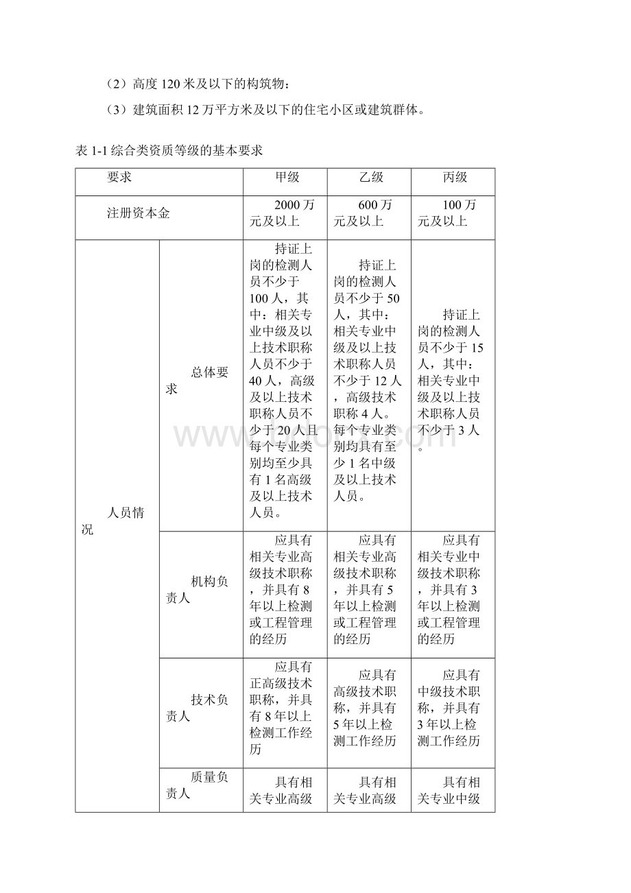 房屋建筑和政基础设施工程质量检测机构资质标准江苏建设工程.docx_第3页