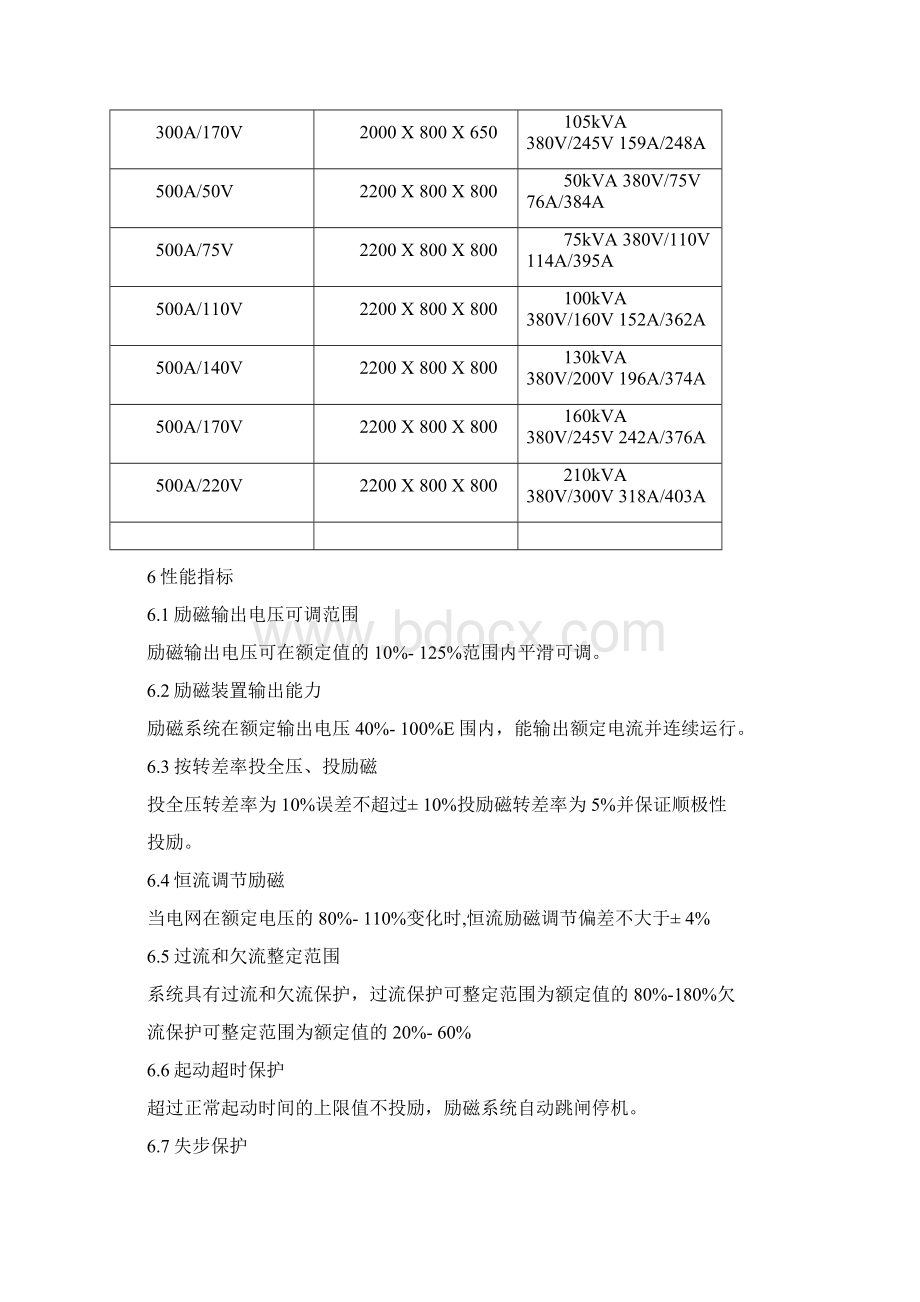 完整版KGLF2C型同步机励磁装置说明书要点Word文件下载.docx_第3页