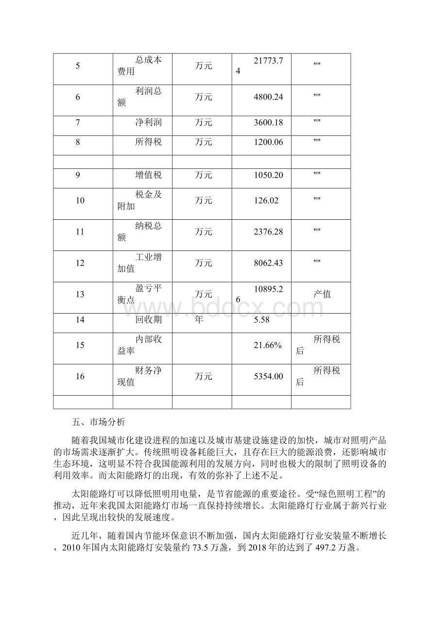 太阳能路灯项目经济效益和社会效益分析.docx_第3页