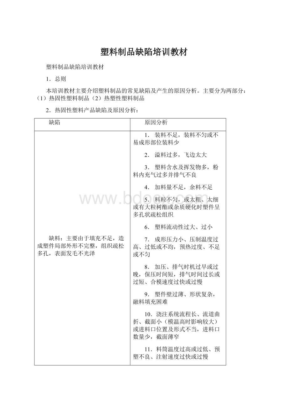 塑料制品缺陷培训教材.docx