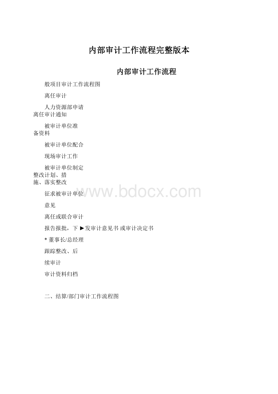 内部审计工作流程完整版本.docx_第1页