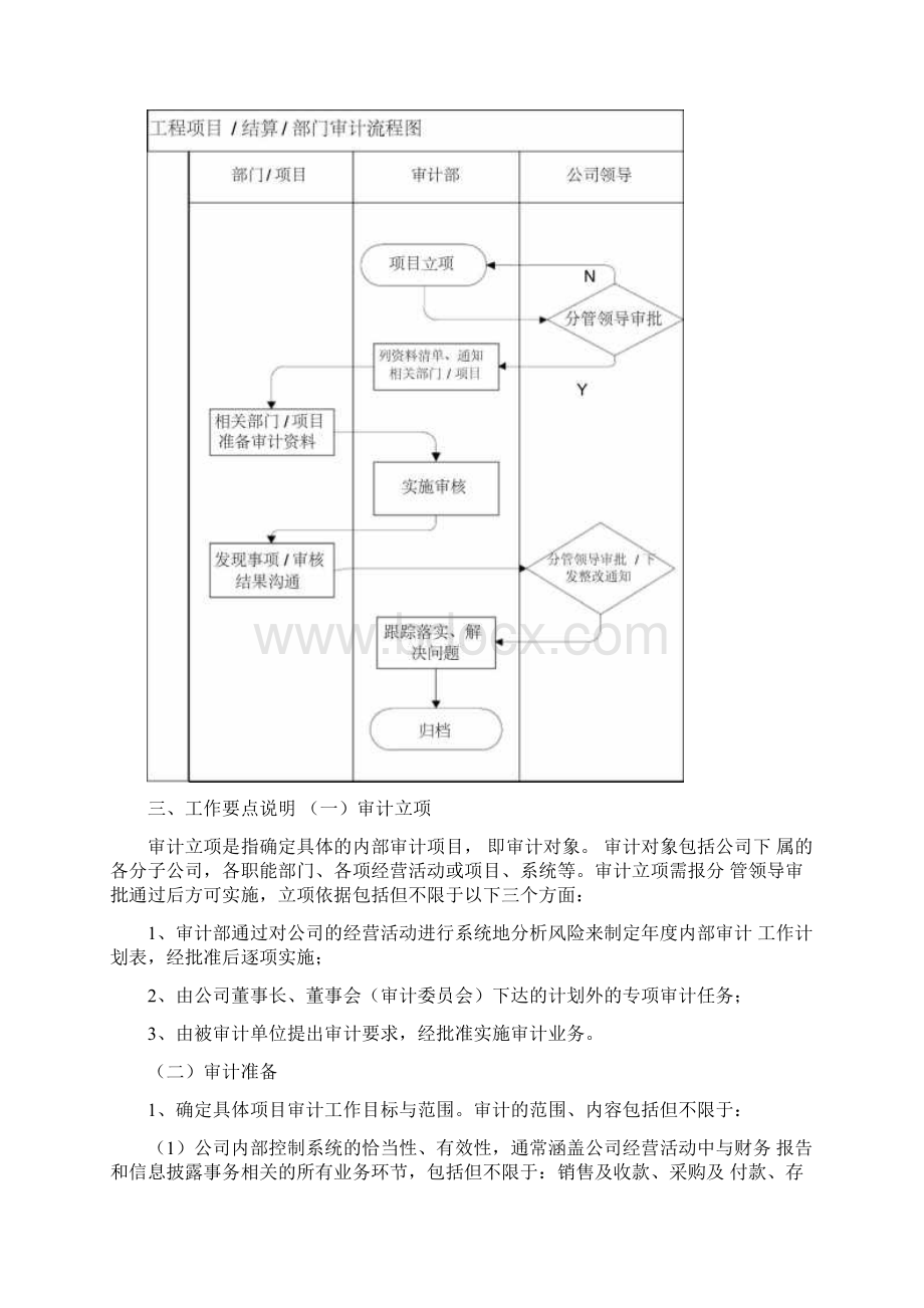 内部审计工作流程完整版本.docx_第2页