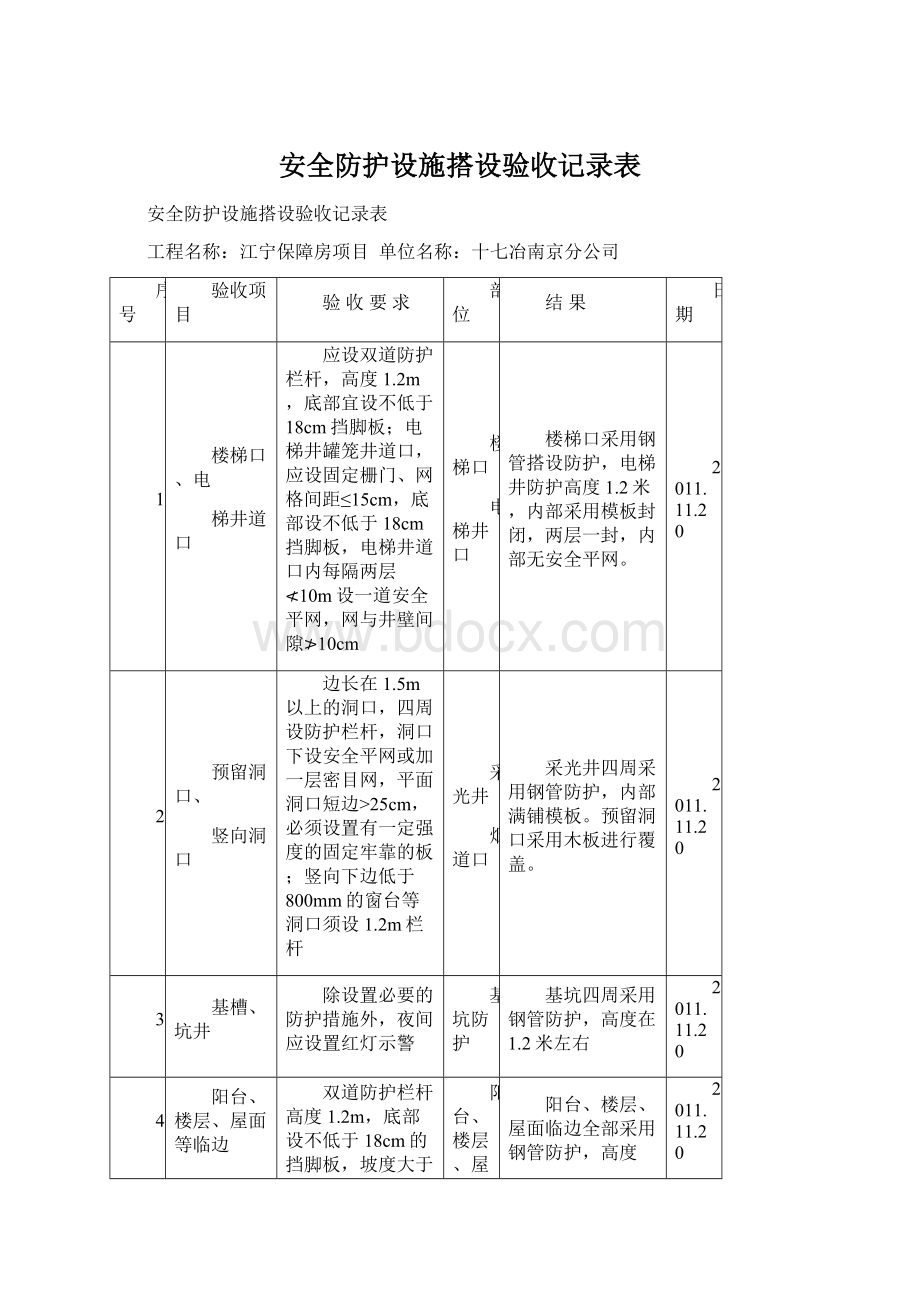 安全防护设施搭设验收记录表.docx