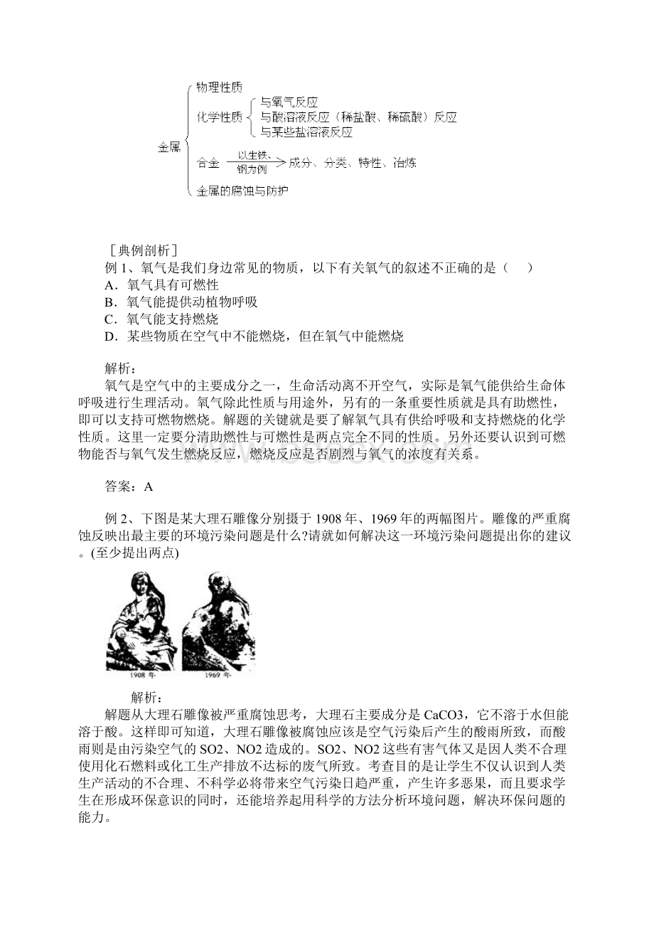 专题复习三我们周围的空气和自然界中的水金属和金属材料.docx_第2页