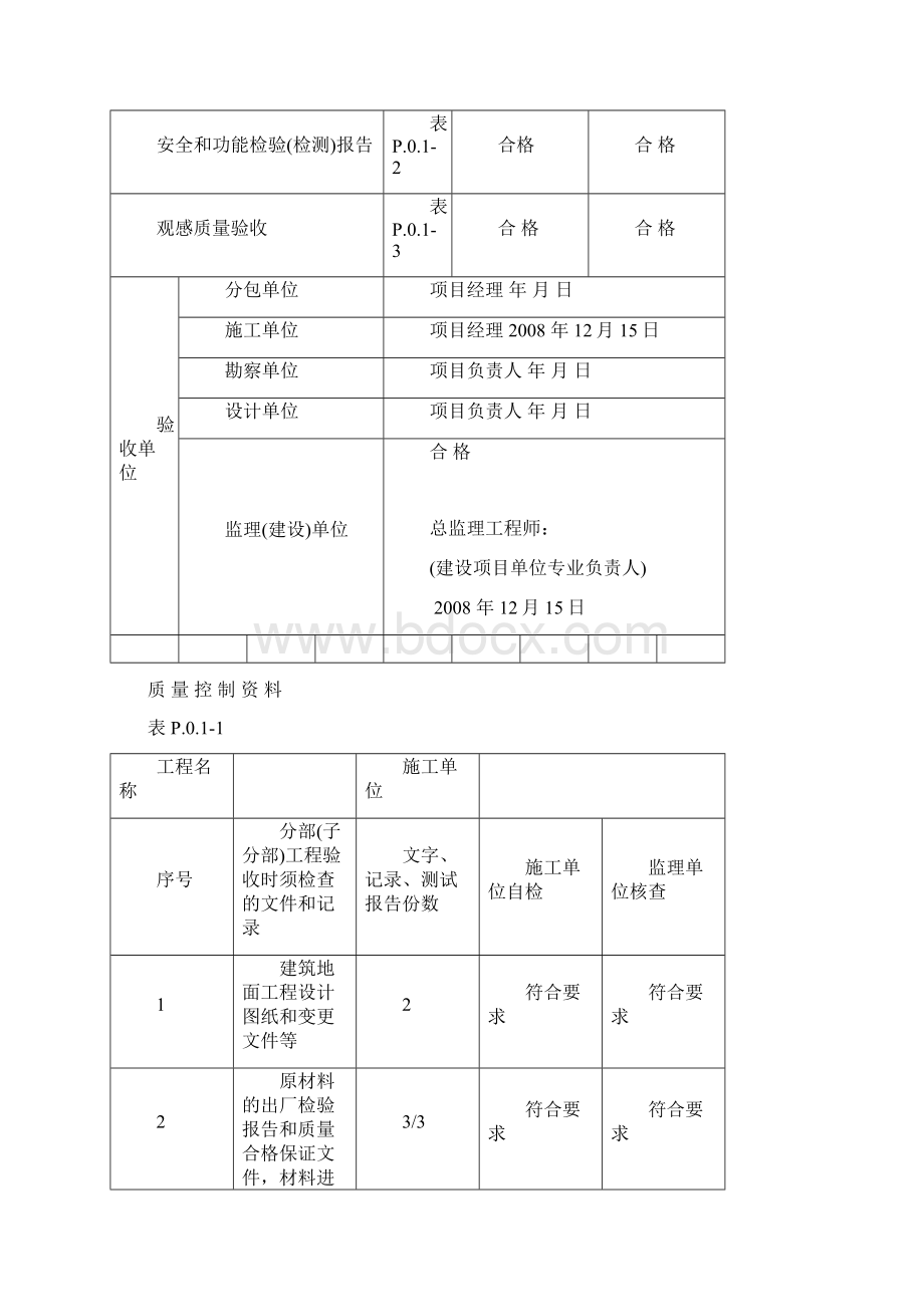 装饰工程隐蔽分项子分部分部范例辽宁各方汇总超全.docx_第2页