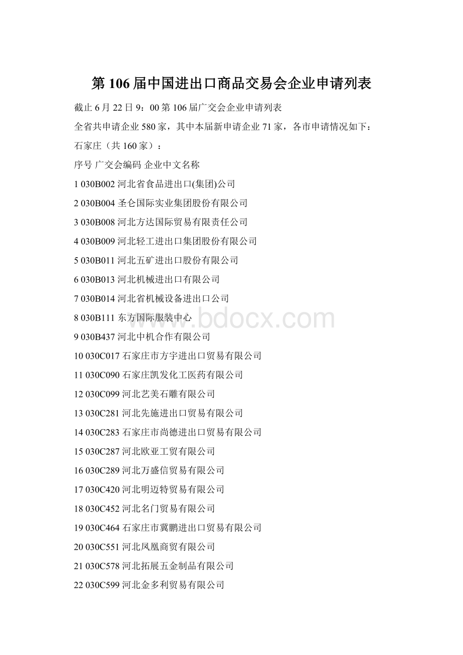 第106届中国进出口商品交易会企业申请列表.docx