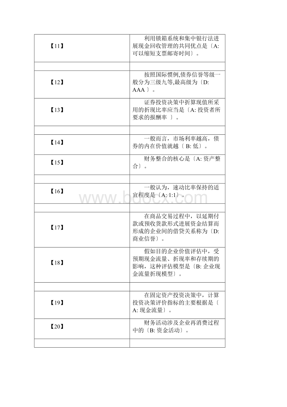 东财财务管理在线作业.docx_第3页