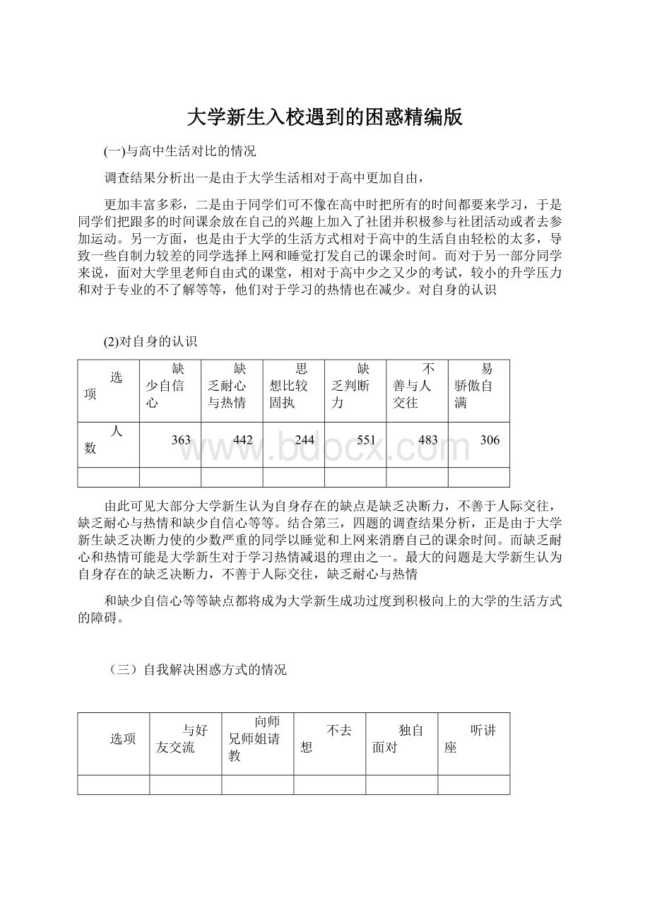 大学新生入校遇到的困惑精编版.docx_第1页