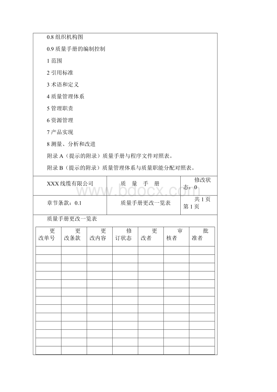 电线电缆行业质量手册.docx_第2页