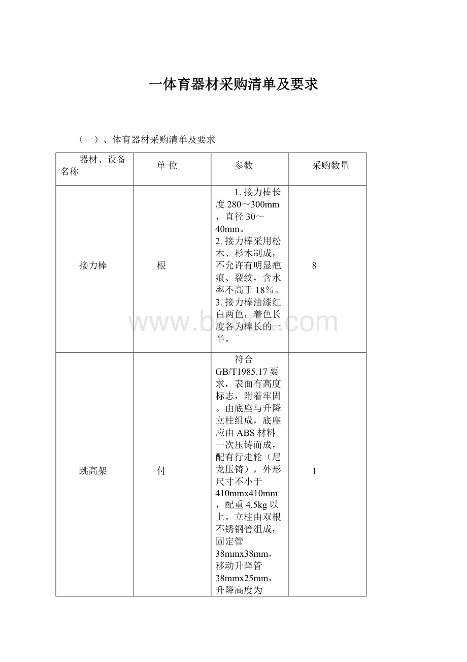 一体育器材采购清单及要求.docx_第1页