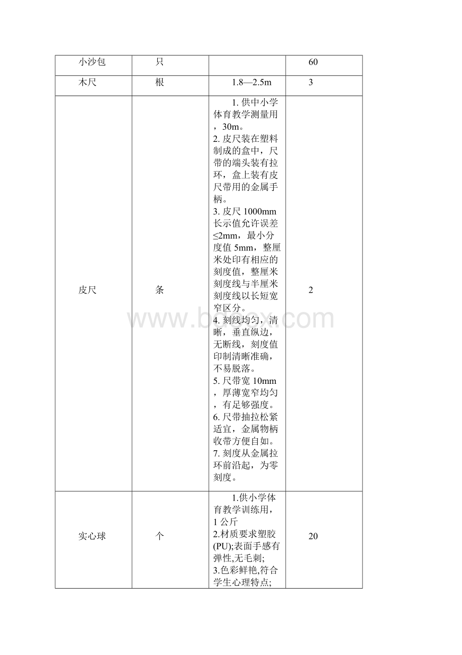 一体育器材采购清单及要求.docx_第3页