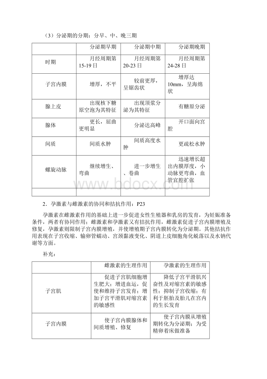 《妇产科》考试重点.docx_第3页