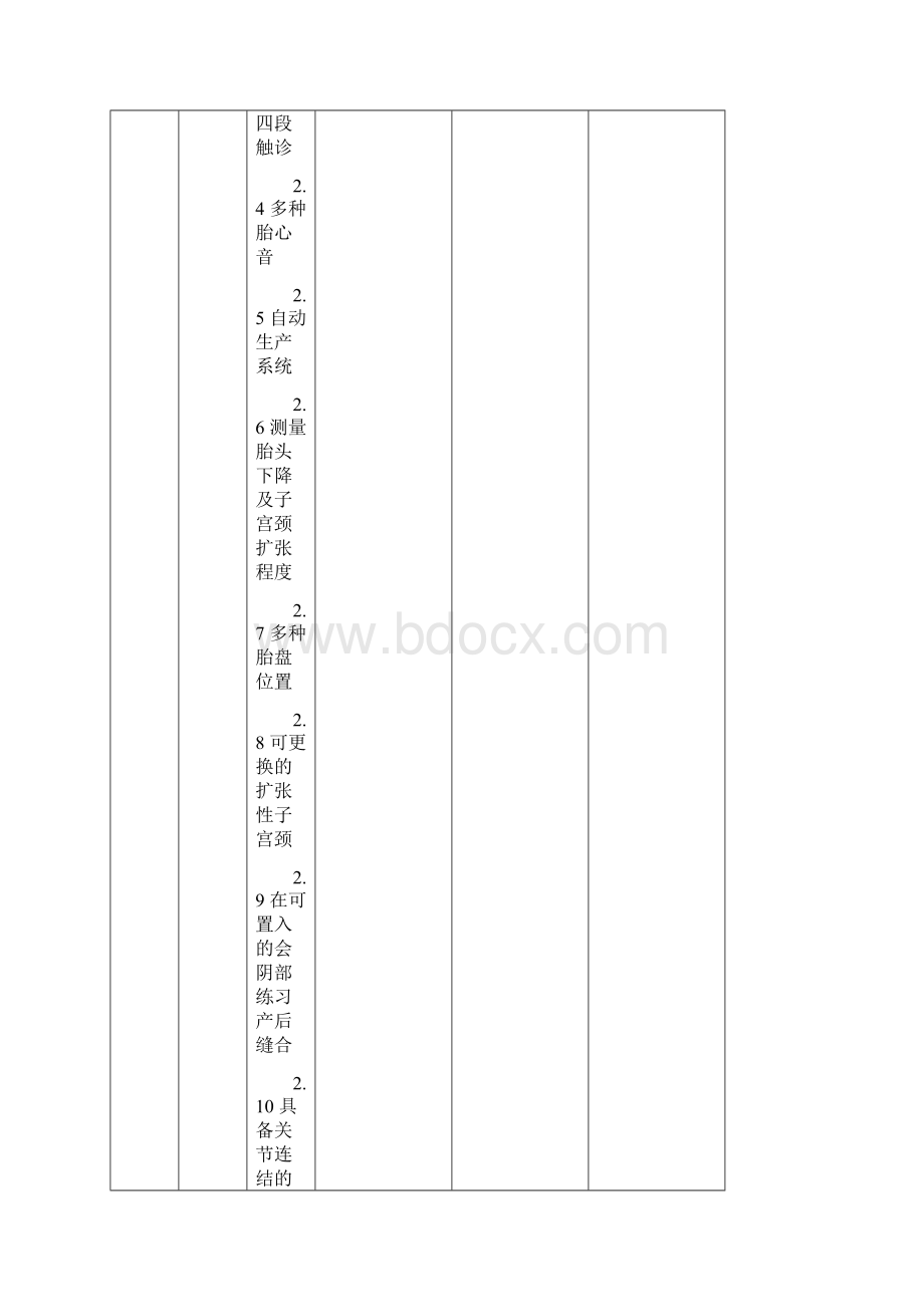 新乡学院助产专业仪器设备项目技术参数Word格式.docx_第2页