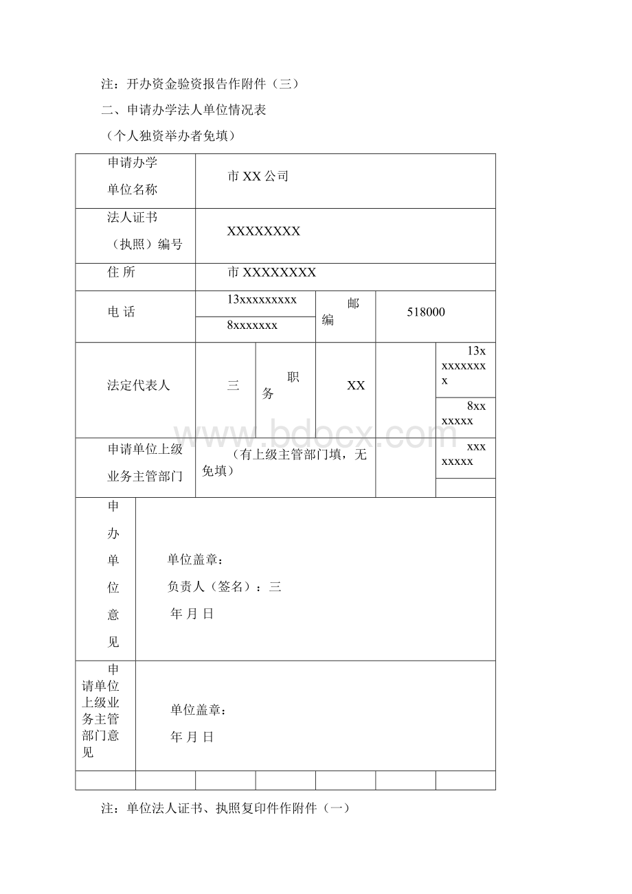 教育培训机构设立审批表.docx_第3页