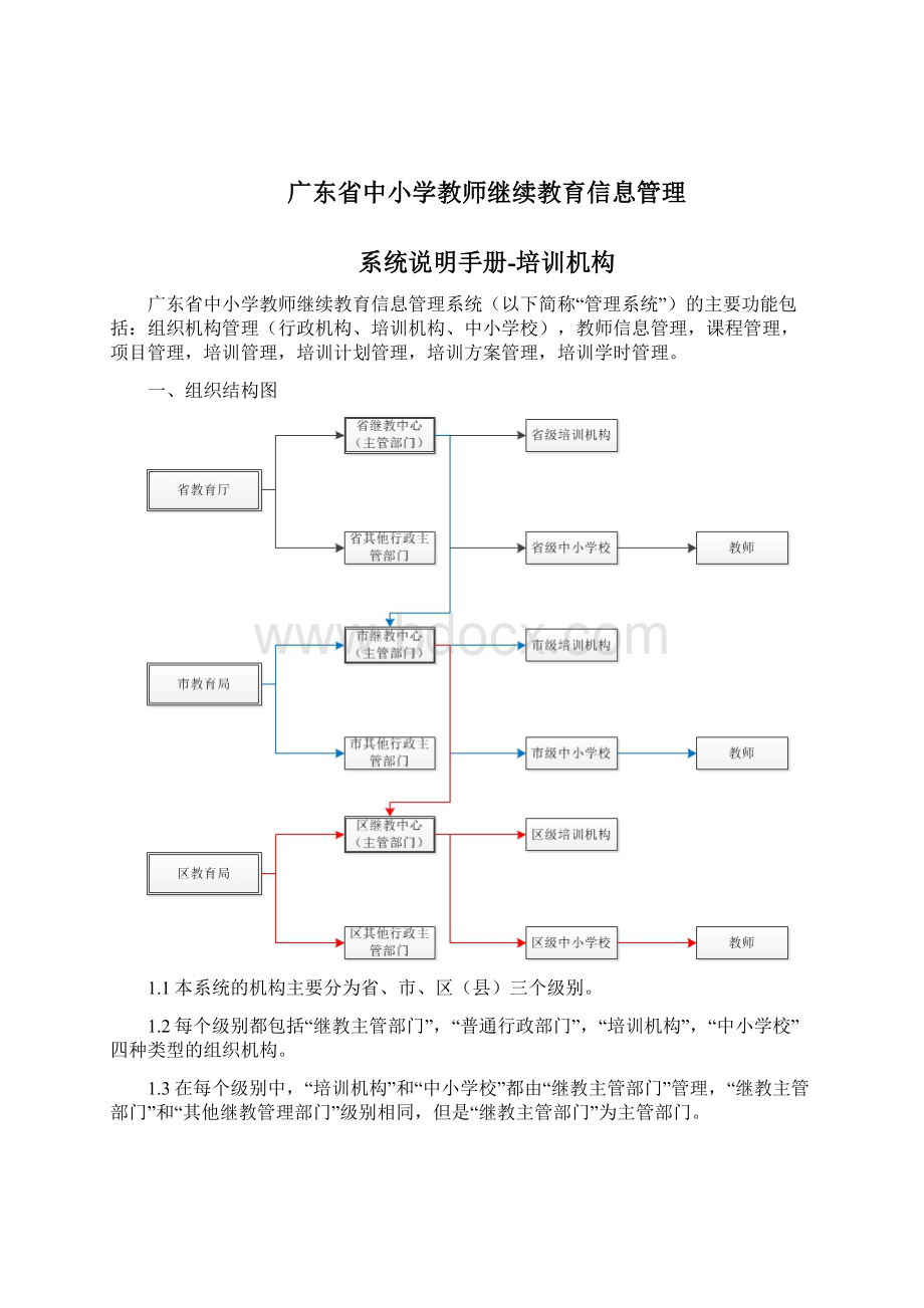 广东省中小学教师继续教育信息管理系统说明手册.docx_第2页