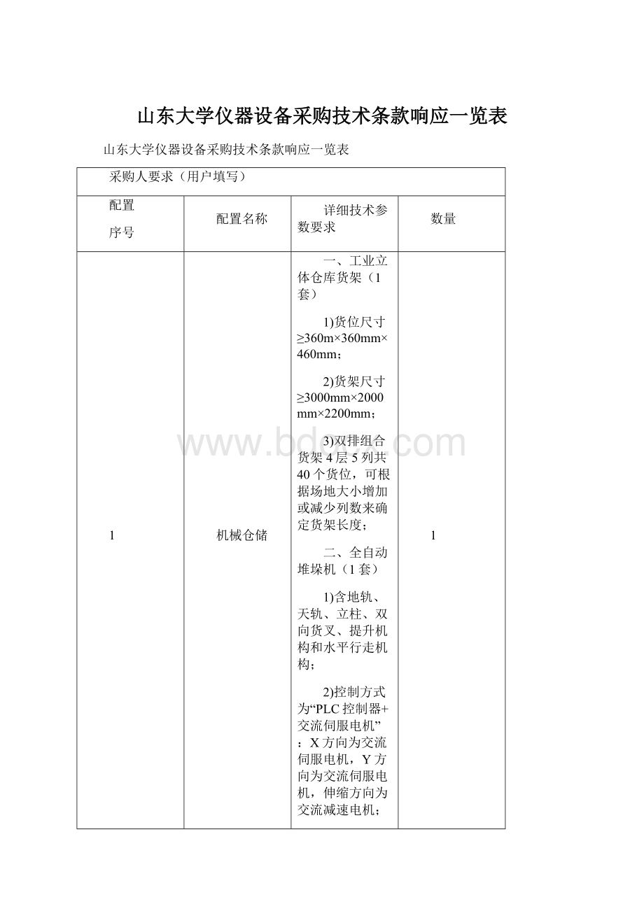 山东大学仪器设备采购技术条款响应一览表.docx_第1页