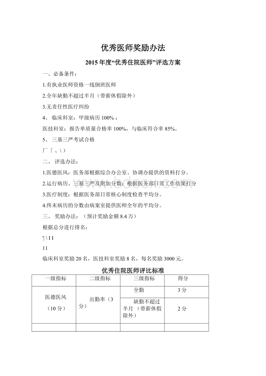 优秀医师奖励办法Word文档下载推荐.docx