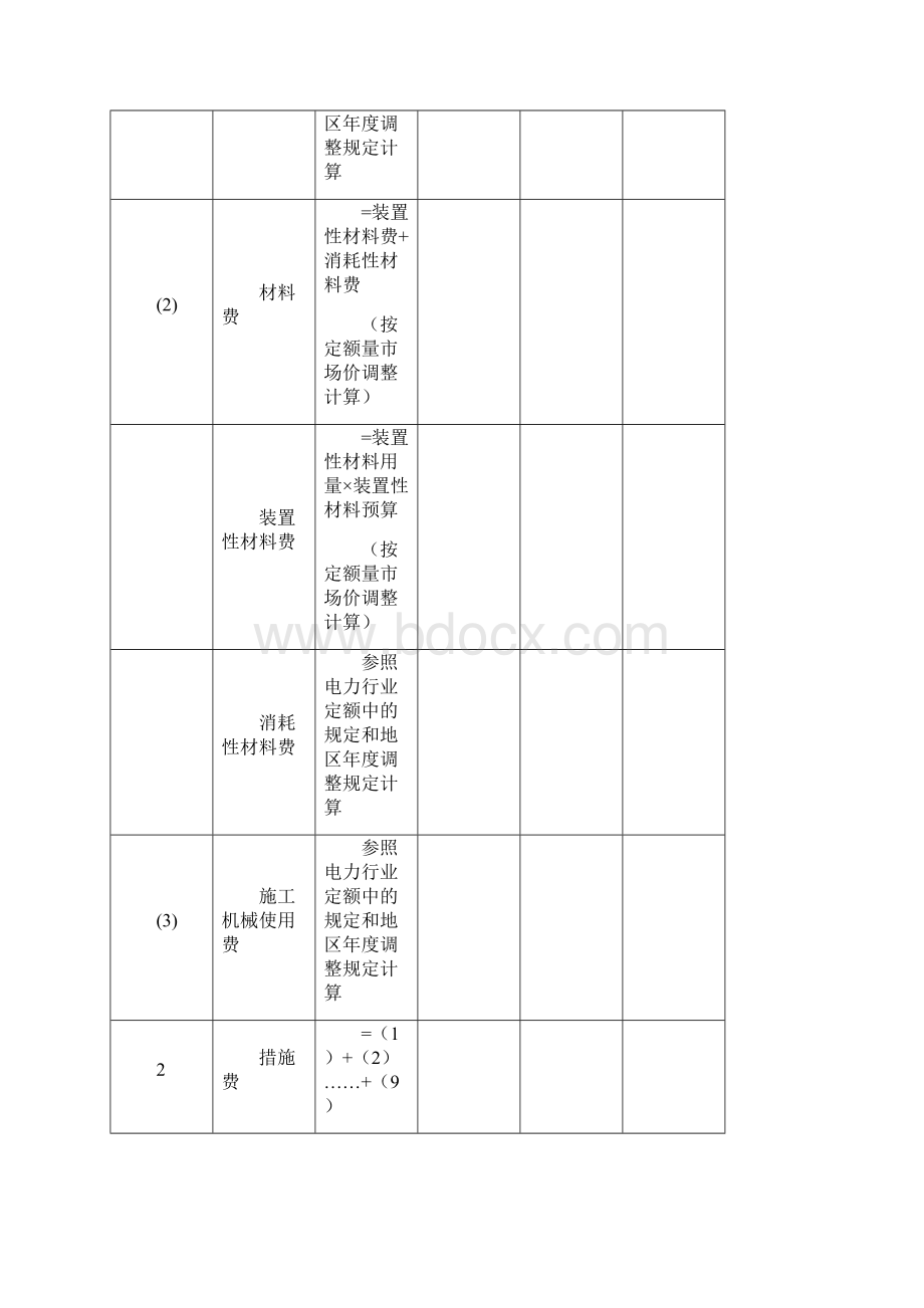 火力发电工程取费标准及相关计算规定doc.docx_第2页