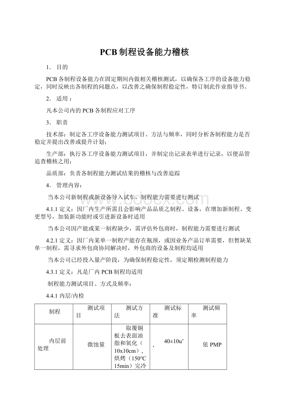 PCB制程设备能力稽核Word格式文档下载.docx_第1页