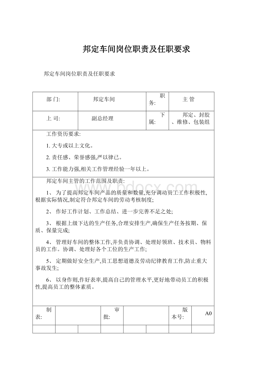 邦定车间岗位职责及任职要求Word文档格式.docx