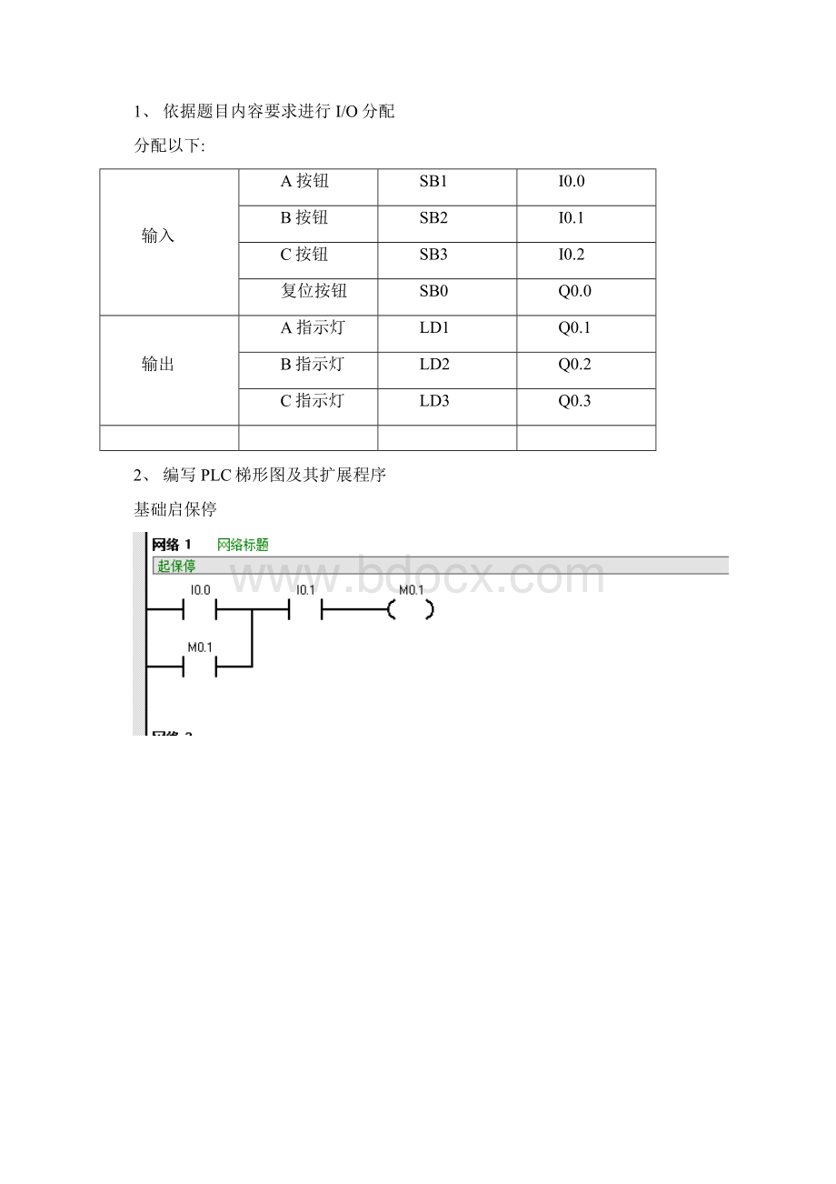 PLC实验报告完整版.docx_第2页