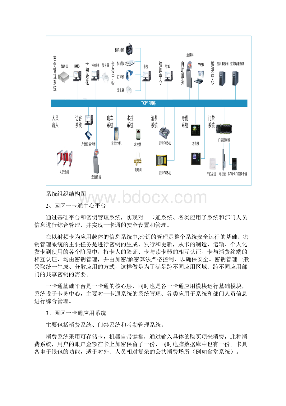 园区智慧园区建设方案.docx_第3页