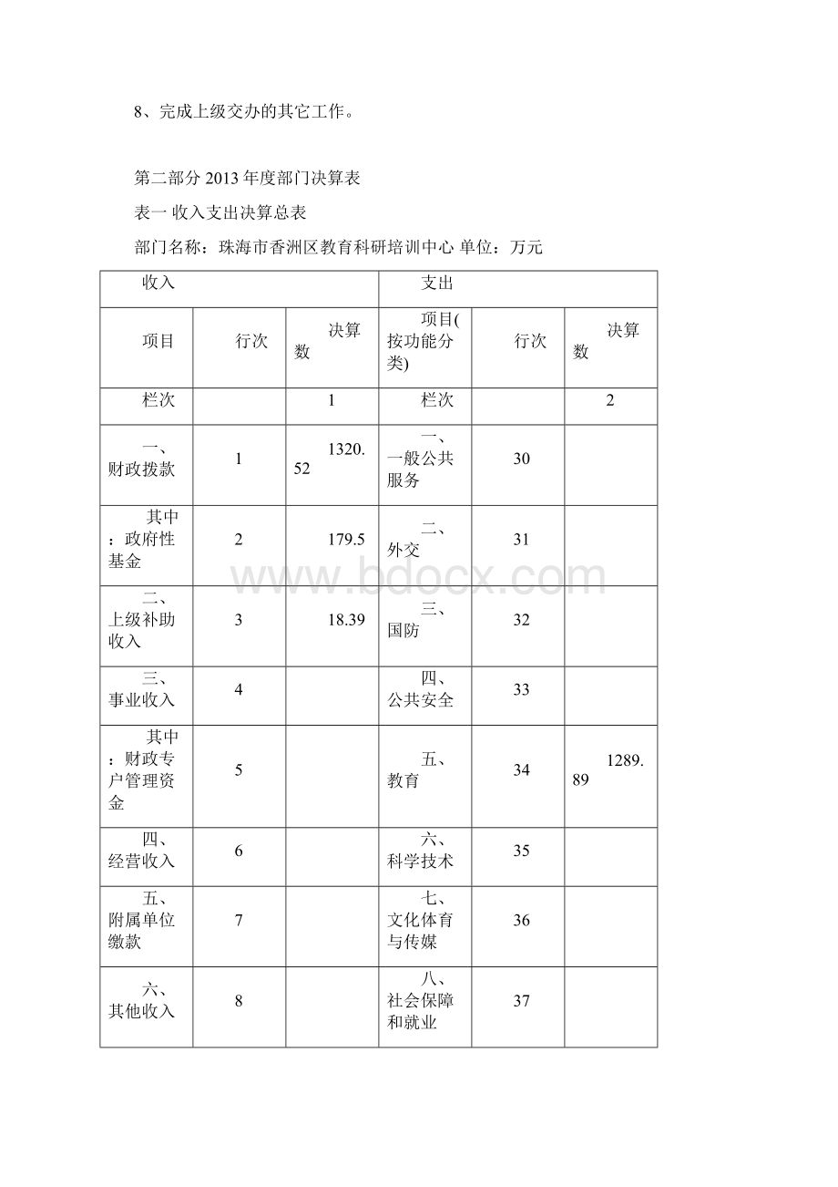 珠海市香洲区教育科研培训中心Word格式文档下载.docx_第2页