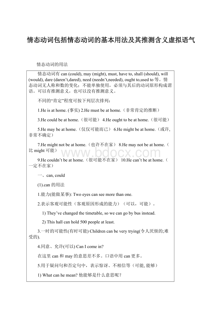 情态动词包括情态动词的基本用法及其推测含义虚拟语气Word文件下载.docx_第1页