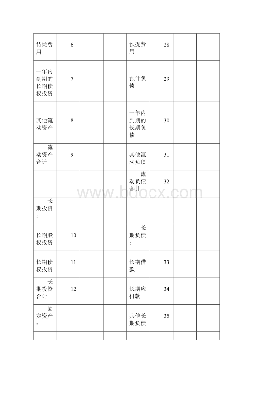 基金会年度财务审计报告范本.docx_第3页