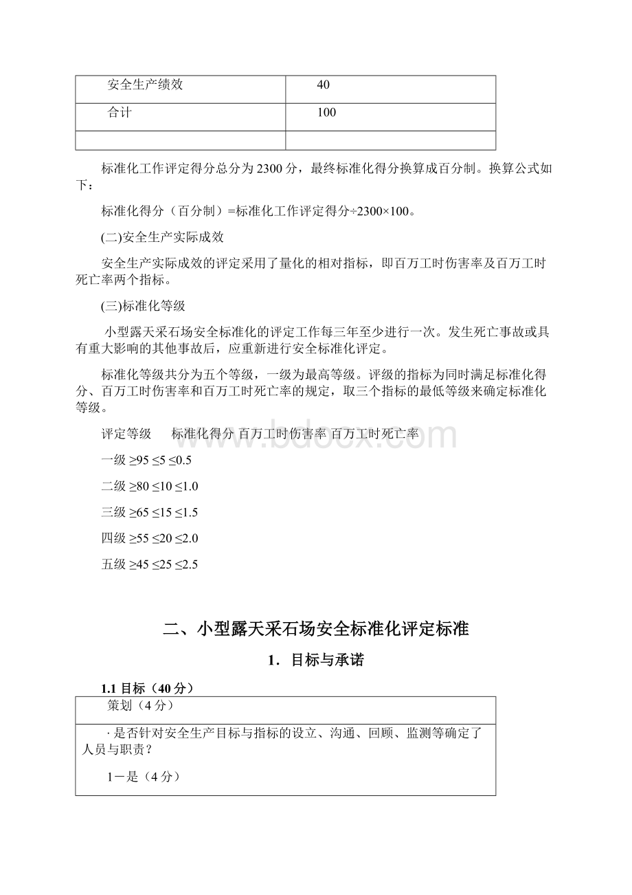 小型露天采石场安全标准化评定标准试行新.docx_第3页