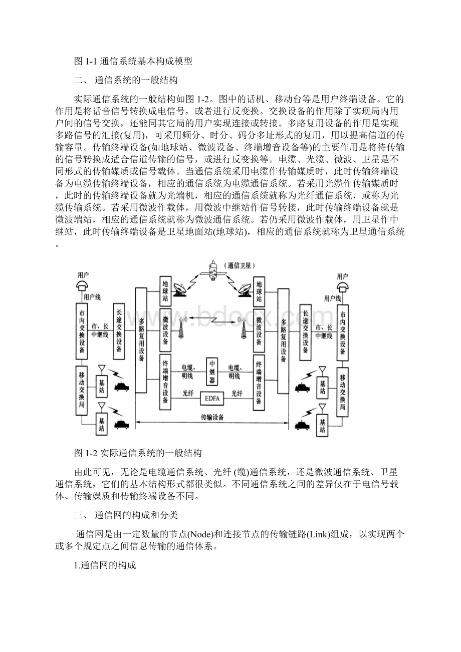 光纤通信基础知识Word格式.docx_第2页