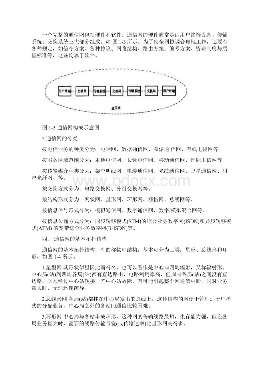 光纤通信基础知识Word格式.docx_第3页