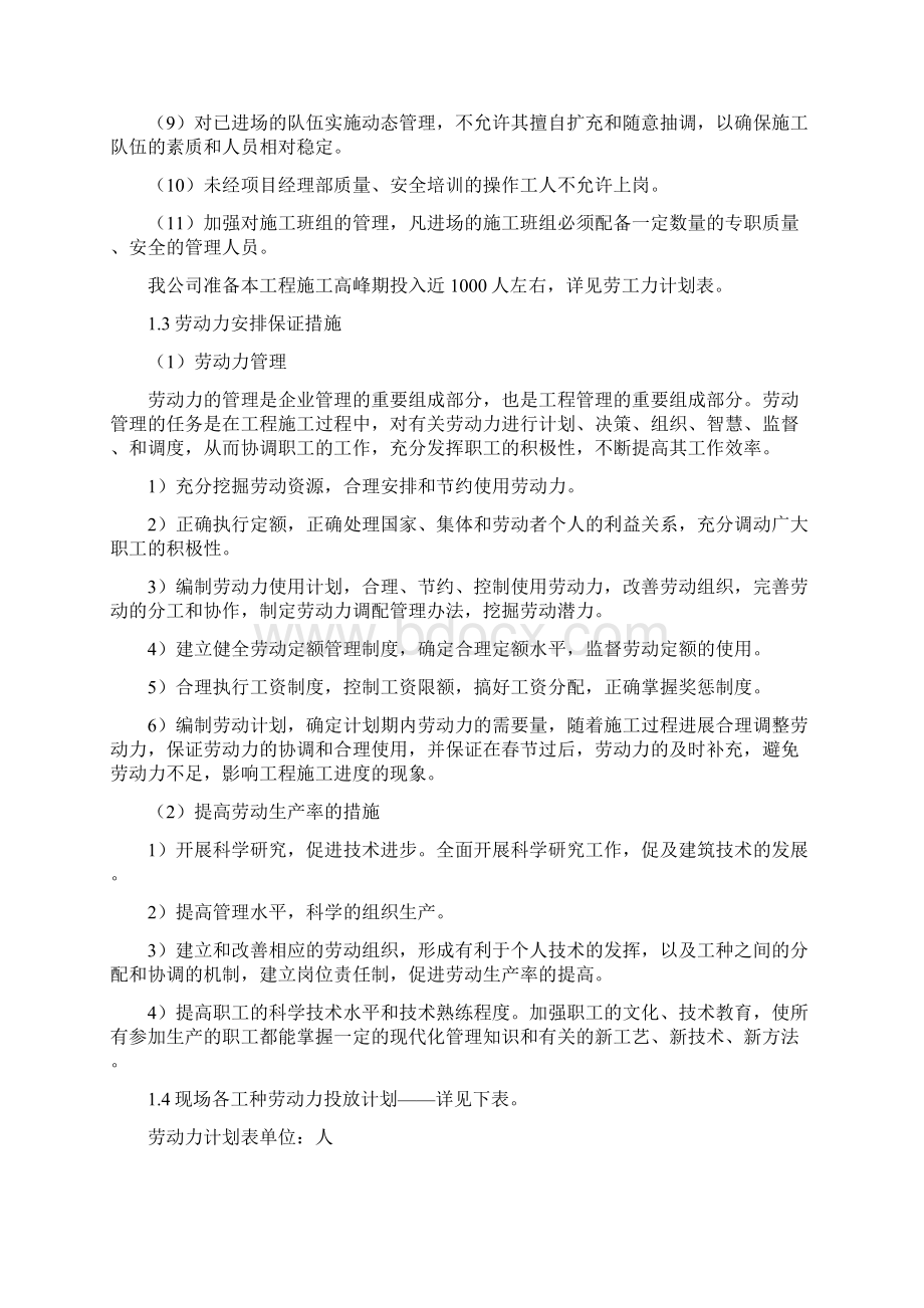 7劳动力机械设备和材料投入计划.docx_第2页