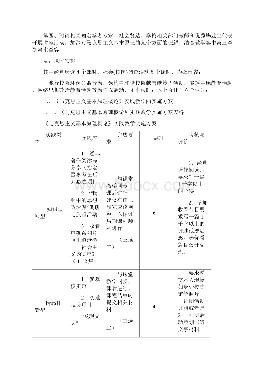 马克思主义基本原理概论实践课程实施计划Word文档格式.docx_第2页