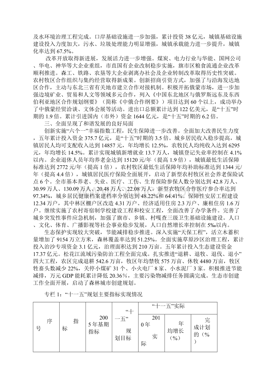 呼伦贝尔市国民经济和社会发展第十二个五年规划纲要Word文档下载推荐.docx_第2页