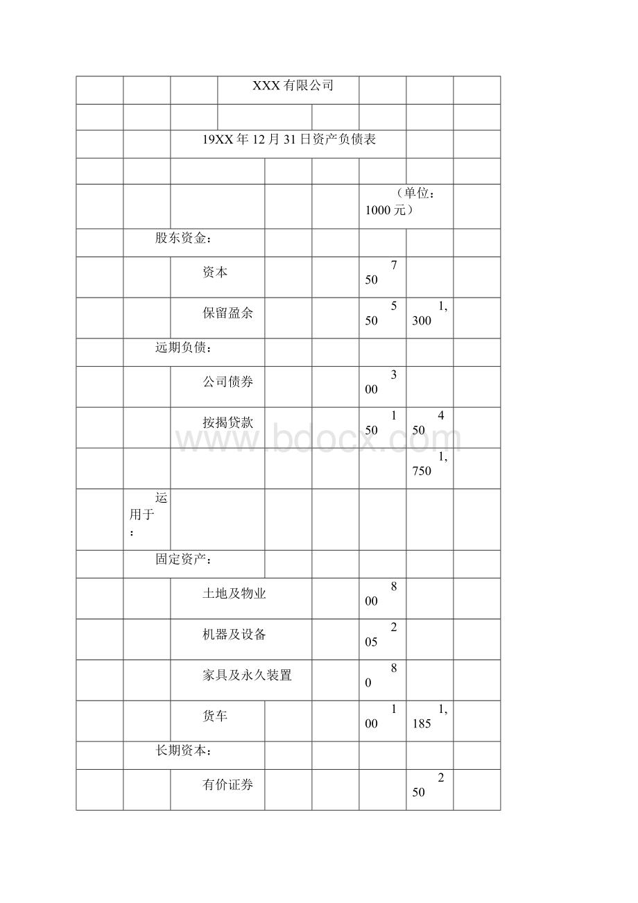 证券投资学5.docx_第2页