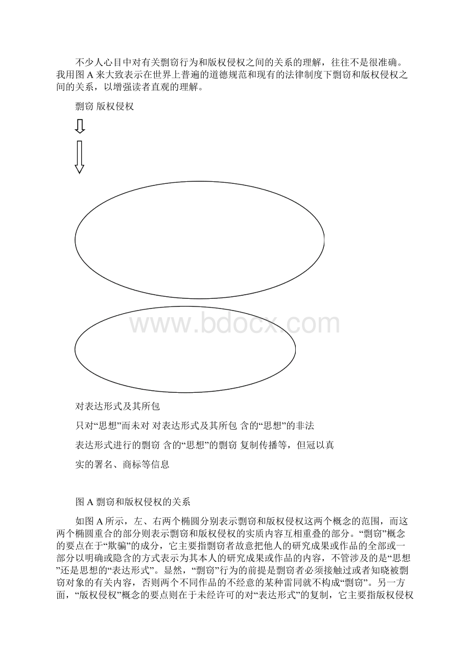 剽窃的法经济学分析.docx_第3页