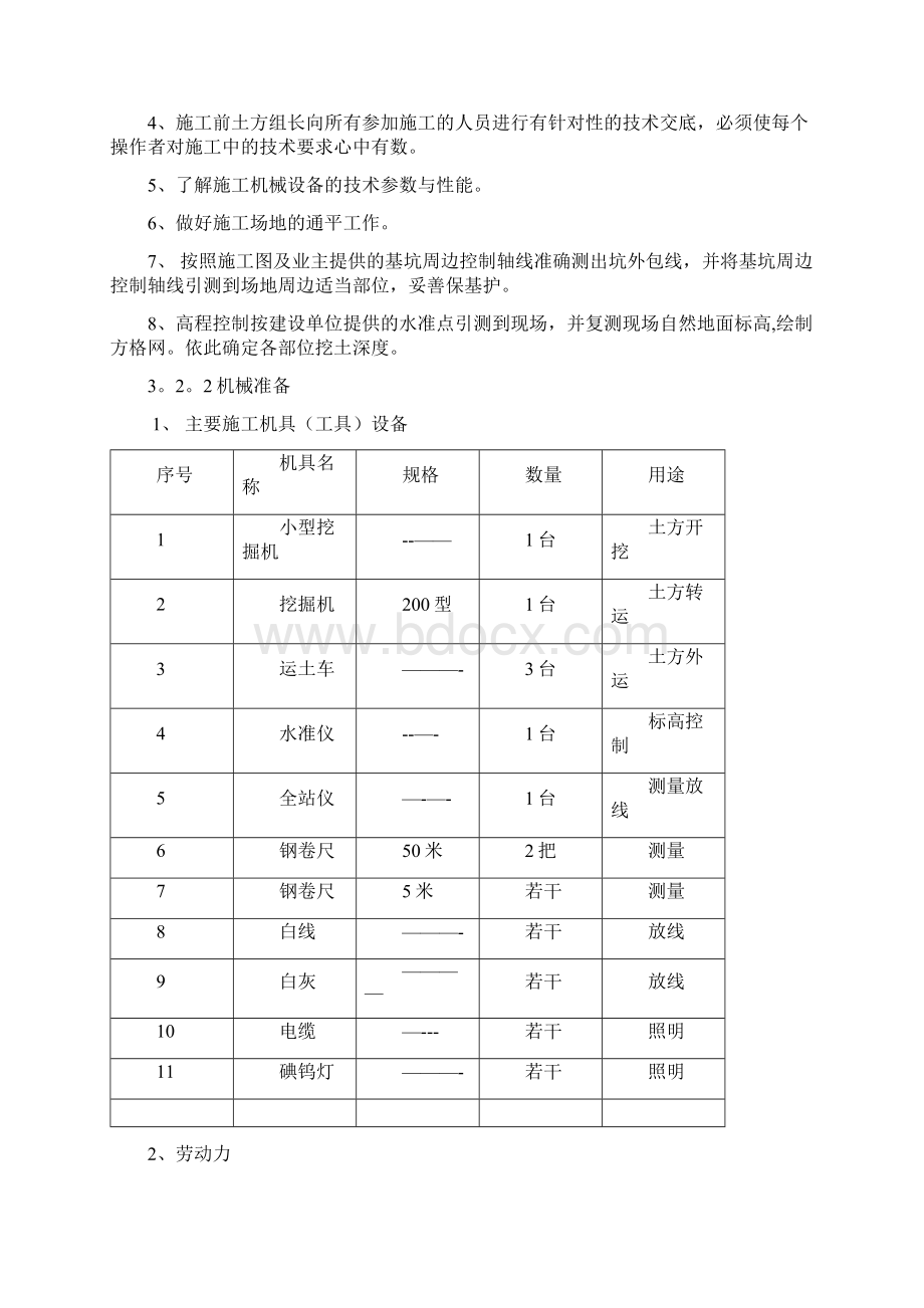 施工方案yCFG群桩基础土方开挖施工方案Word格式.docx_第2页